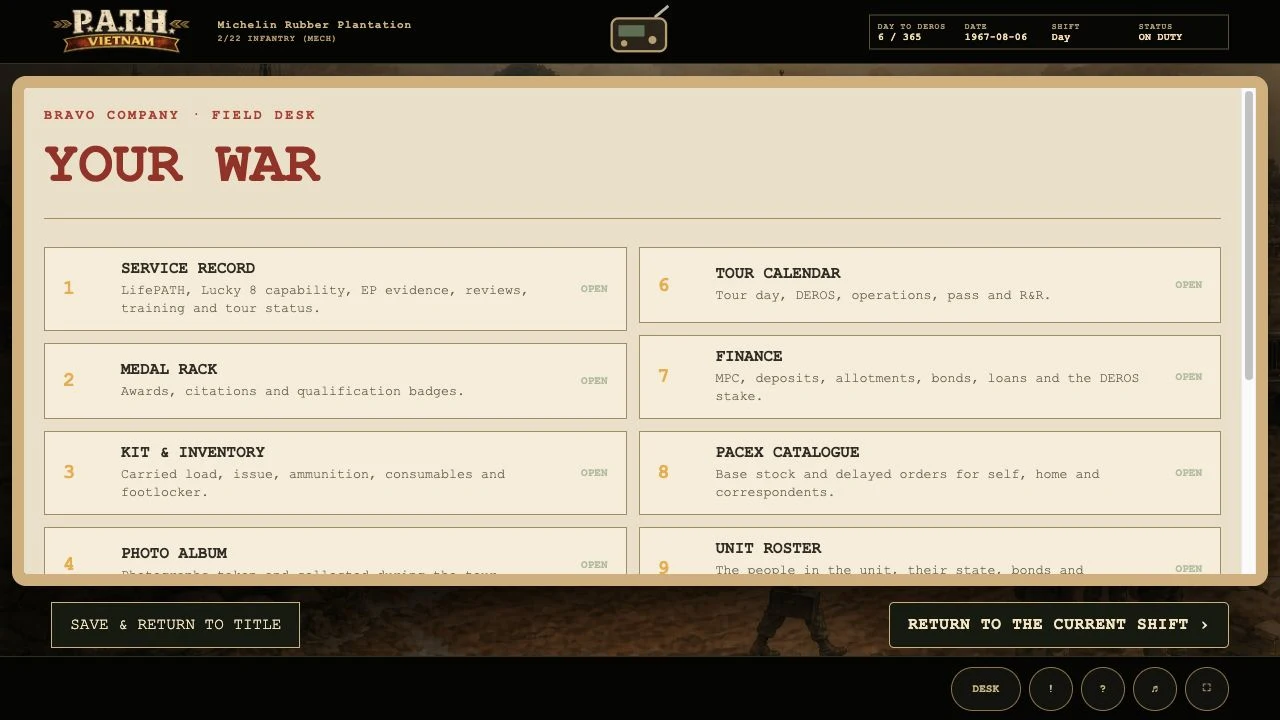 The Field Desk screen from the game