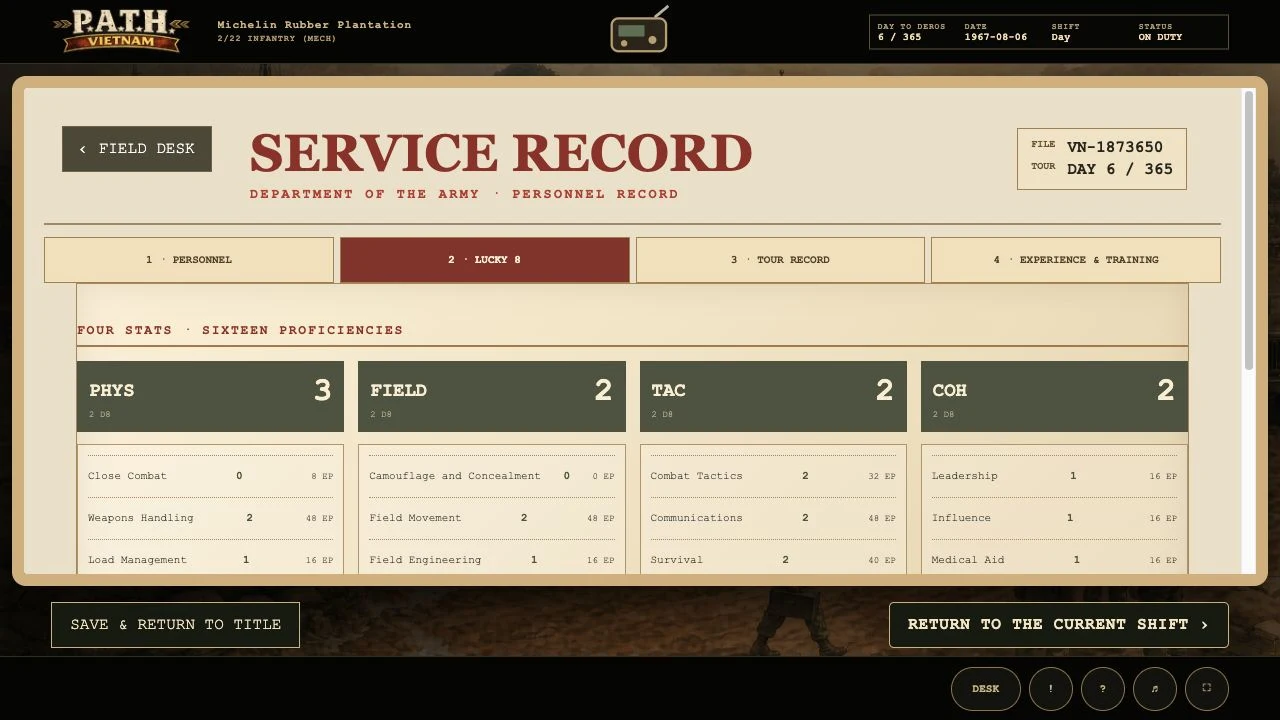 Service Record screen from the game